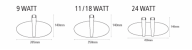 Arcadia Aufsatzleuchte Ellipse Plant Pro 18 Watt