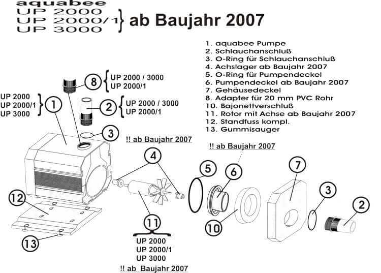aquabee_Explosionszeichnung_UP_2000_2000-1_3000_ab_2007 aquabee_Explosionszeichnung_UP_2000_2000-1_3000_ab_2007