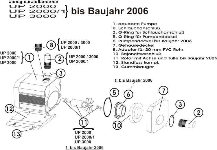 aquabee_Explosionszeichnung_UP_2000_2000-1_3000_bis_2006 aquabee_Explosionszeichnung_UP_2000_2000-1_3000_bis_2006