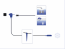Schego Frostw�chter 300 Watt