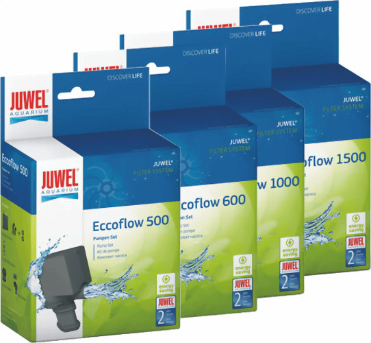 juwel-eccoflow.png